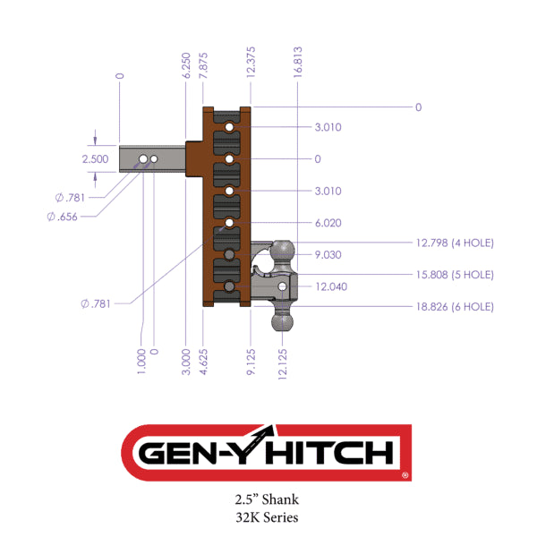 Gen-Y Mega-Duty Hitch, 9" Drop/Raise, 4-Position, 2.5" Shank, 32k GH-1624