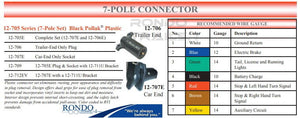 7-way RV Round 4-flat Trailer Wiring Plug, Bracket & Harness - F7M4, BKM4, OE12, 31980 (6)