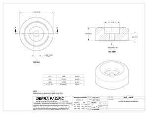 2.5" Rubber Bumper -  B-1