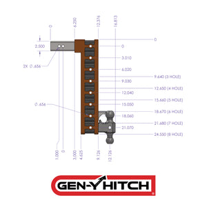 Gen-Y Hitch, 12" Drop/Raise, 5-Position, 2.5" Shank, 21k Capacity, GH-625