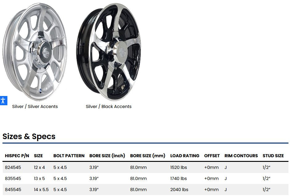 Hi-Spec Series 08 Plastic Center Cap for 12-14" Trailer Wheel Rim Black Silver